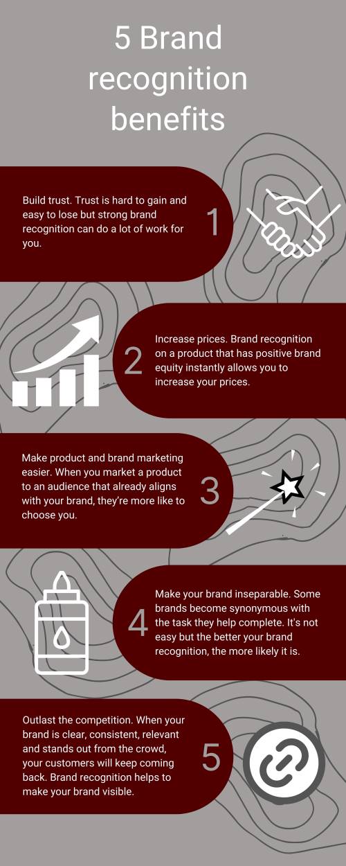 5 Brand Recognition Benefits Infographic